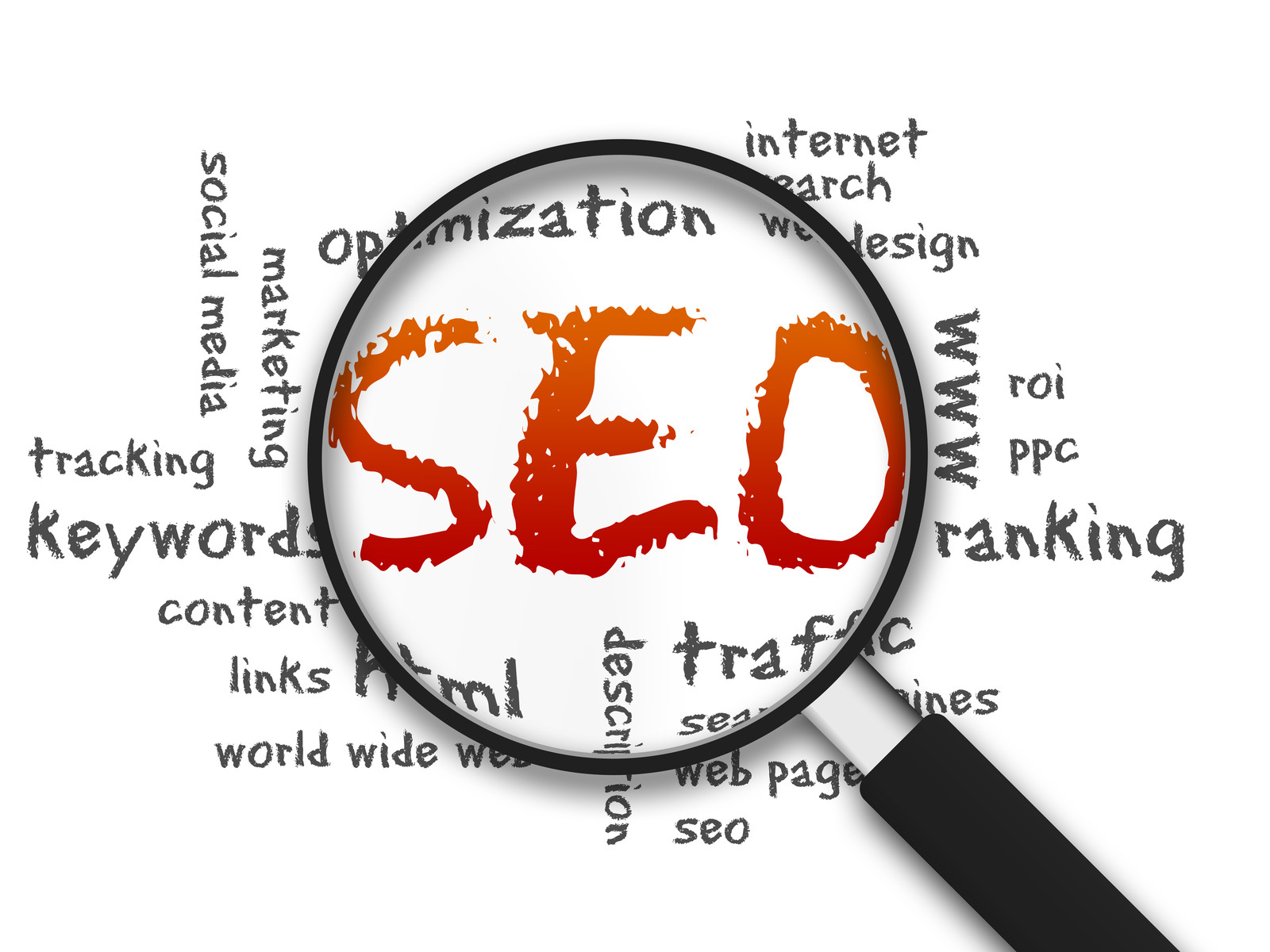 Wonderful Tips That Can Assist You With Your Social Media Advertising And Marketing Plan SEO